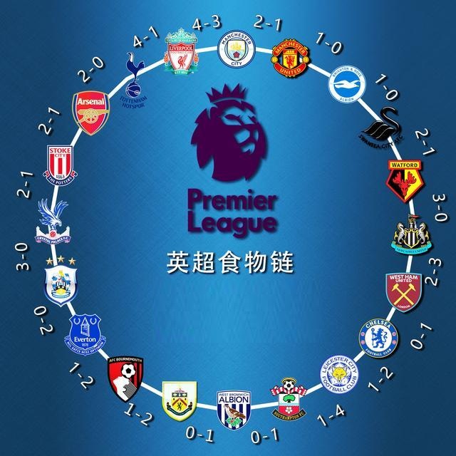 鲍曼：不关心诺伊尔是否重返德国队；人们似乎不尊重他的决定（鲍曼：不在乎诺伊尔是否回归德国队，外界似乎未尊重他的选择）